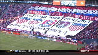 100 Years Of History
